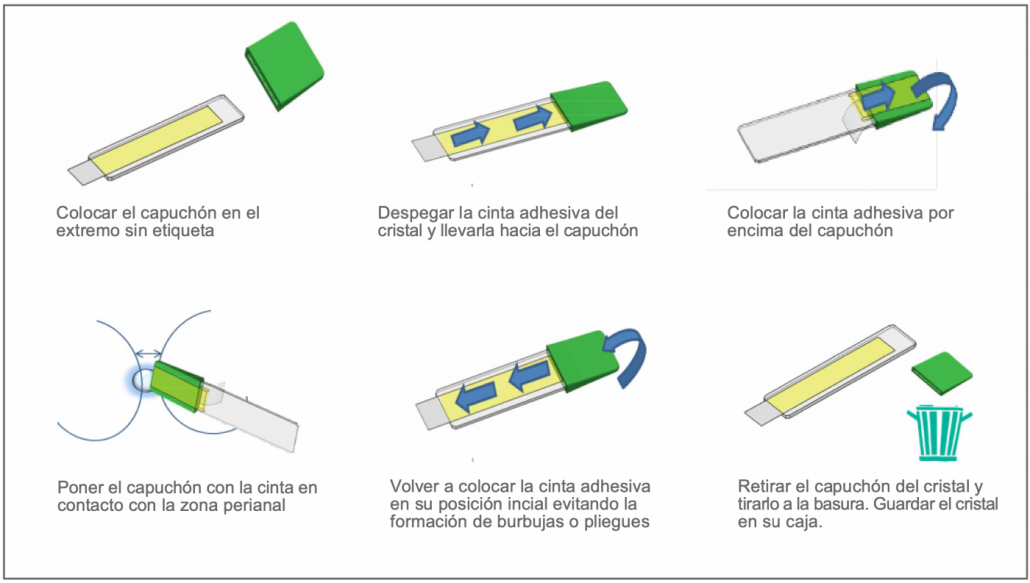 Graham test - DURVIZ